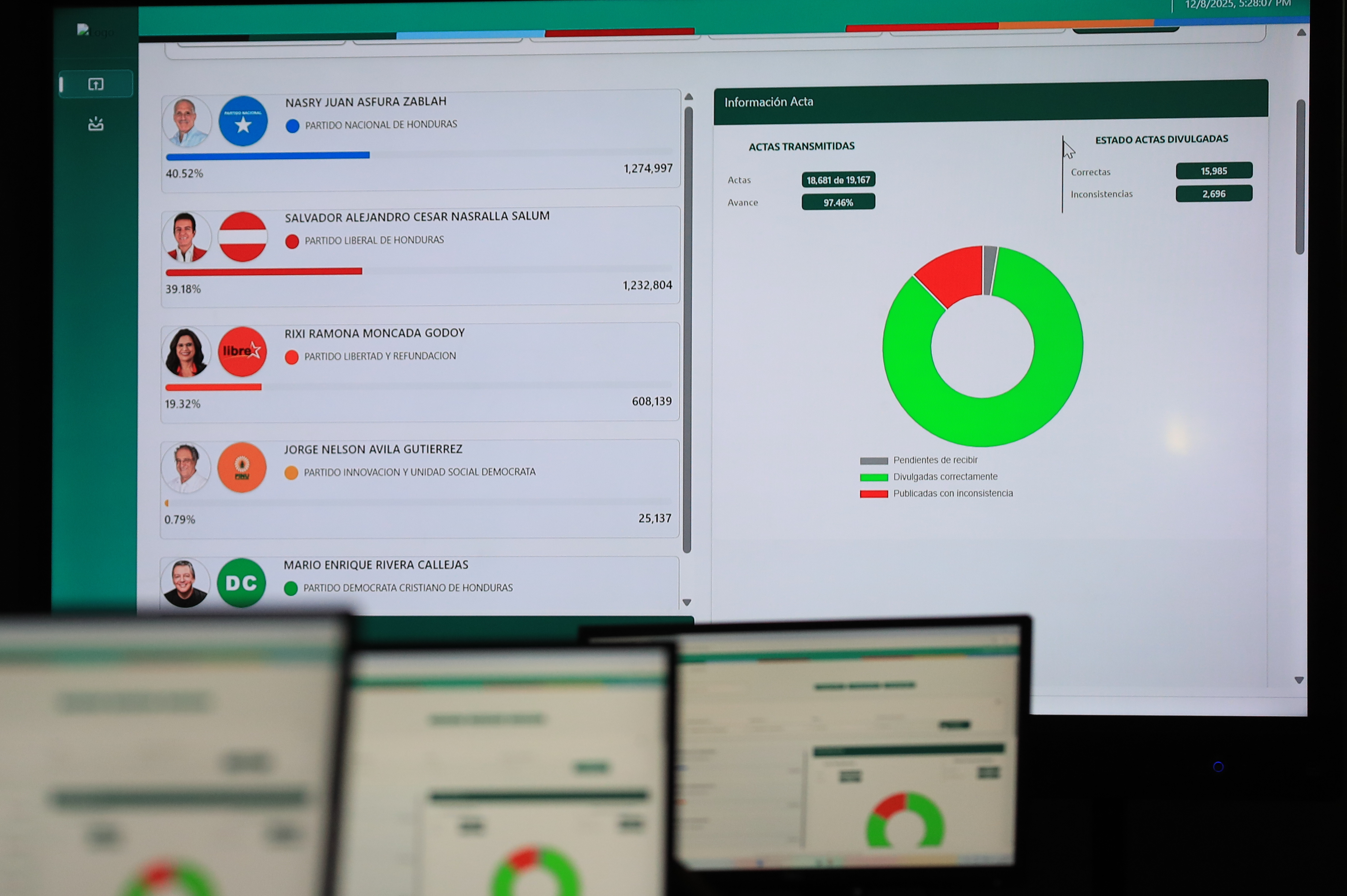 El Gobierno quiere pagarle a CABA parte de la deuda con terrenos: las charlas informales y cómo sería el proceso