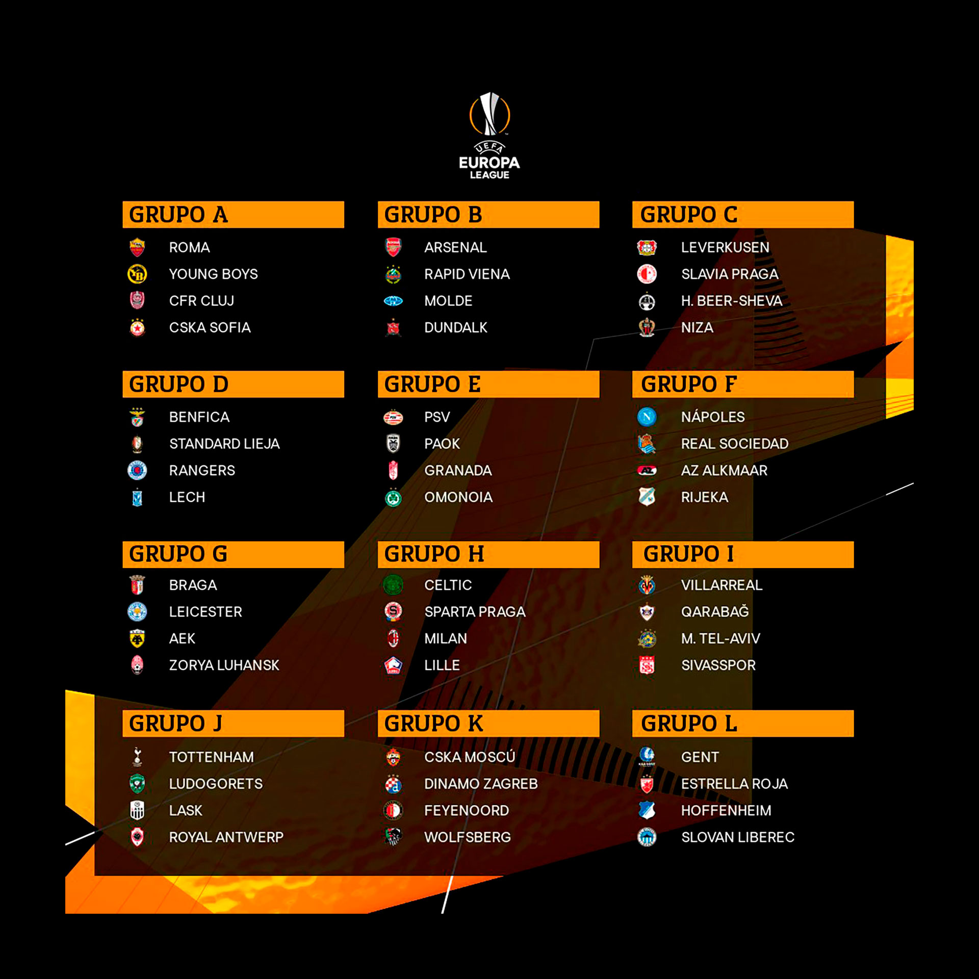 ¿Cuántos grupos hay en la Europa League