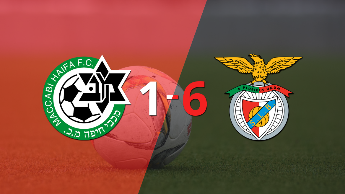 Sin apuros, Benfica venció a domicilio a Maccabi Haifa