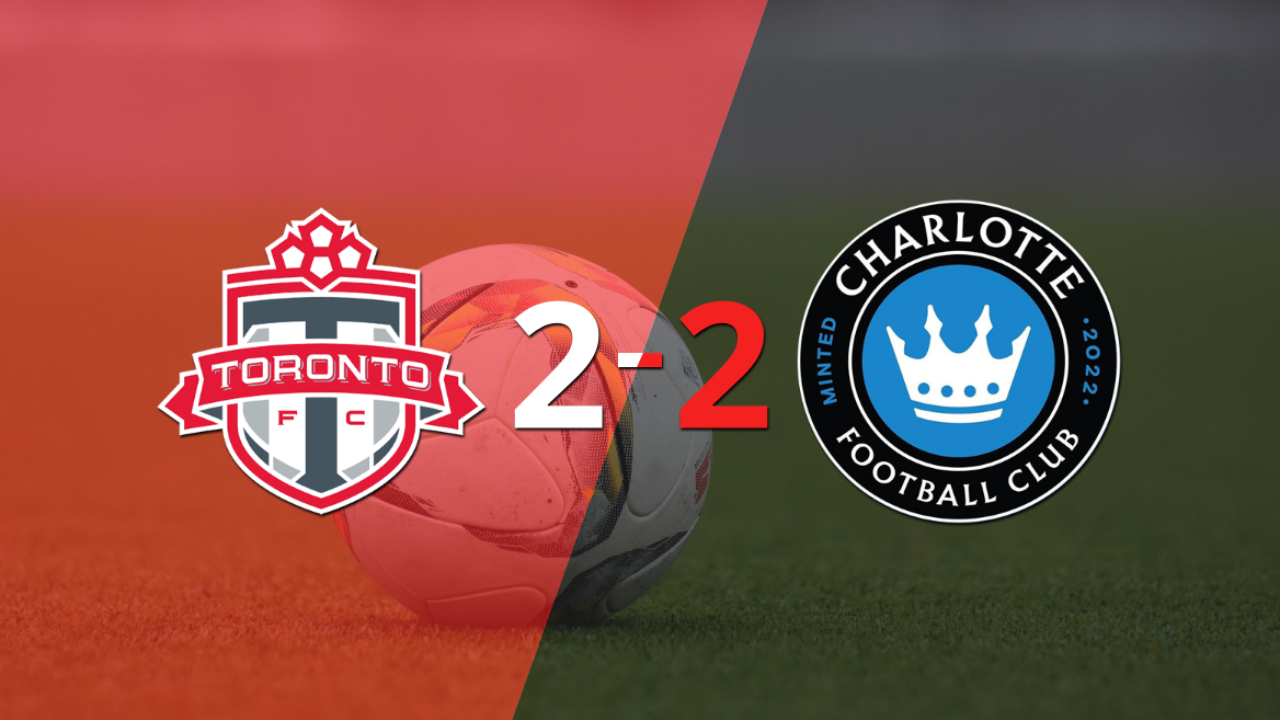 Vibrante 2-2 entre Toronto FC y Charlotte FC