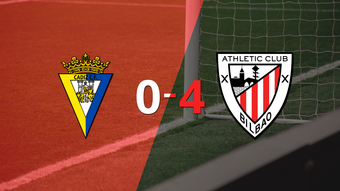 Athletic Bilbao goleó 4-0 a Cádiz con doblete de Gorka Guruzeta