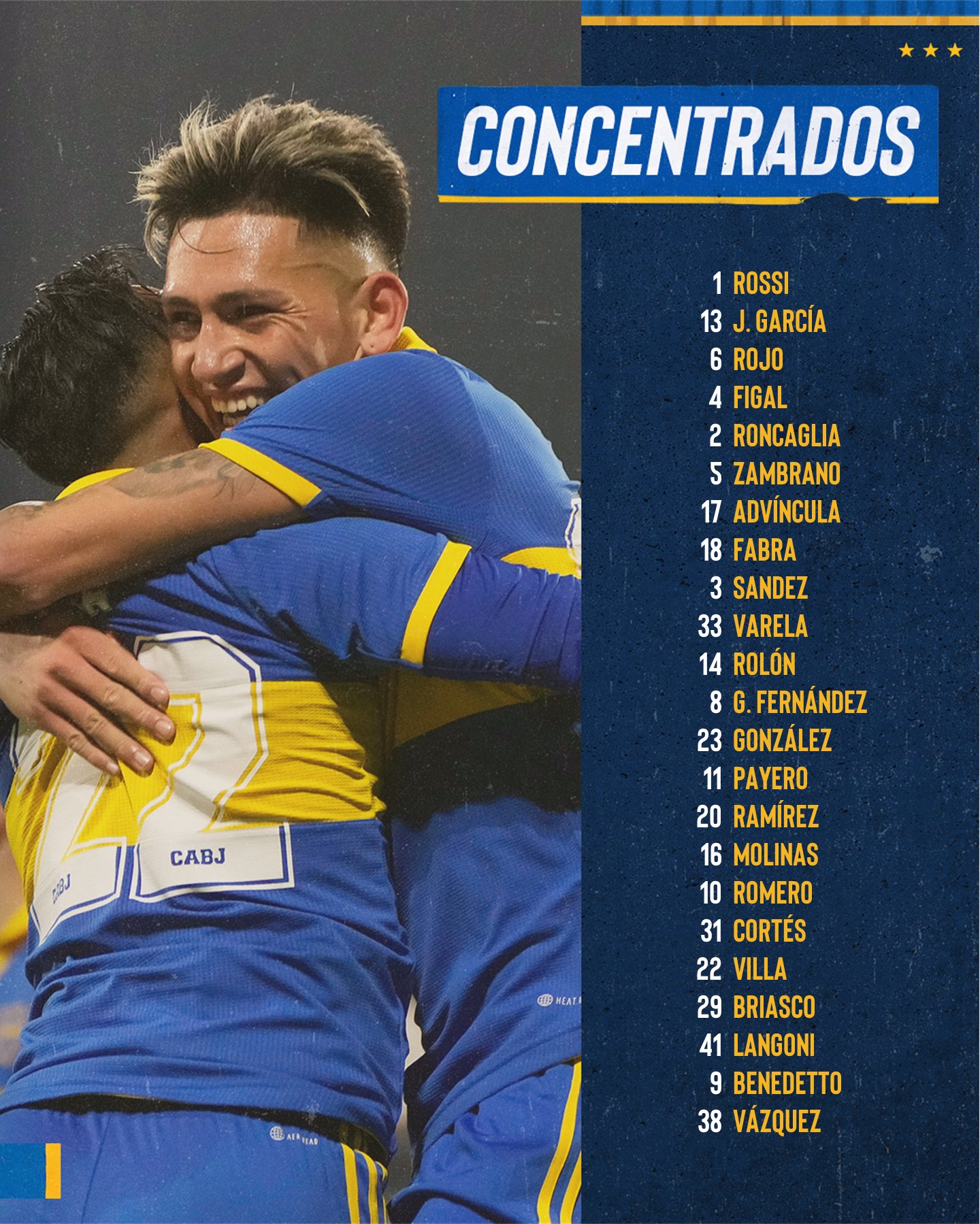 La lista de concentrados de Boca para recibir al líder del torneo