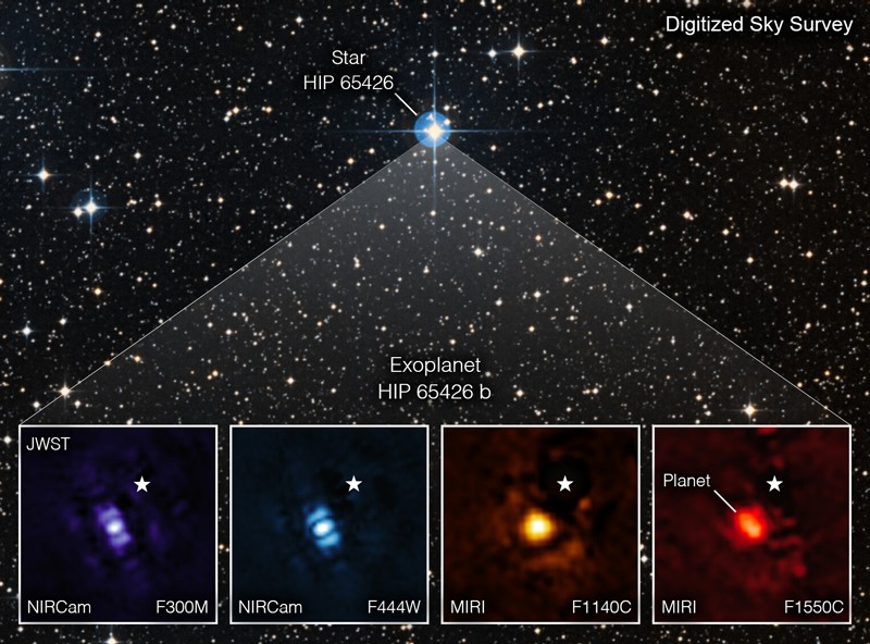 El telescopio Webb tomó imágenes de HIP 65426 b en múltiples longitudes de onda infrarrojas (desde la izquierda, 3,00 micrómetros, 4,44 micrómetros, 11,4 micrómetros y 15,5 micrómetros). Crédito: NASA/ESA/CSA, A. Carter (UCSC), el equipo ERS 1386 y A. Pagan (STScI)