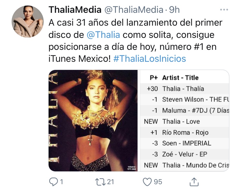 He llorado de la emoción”: Thalía celebró el éxito de su primer disco como  solista a casi 31 años de su lanzamiento - Infobae