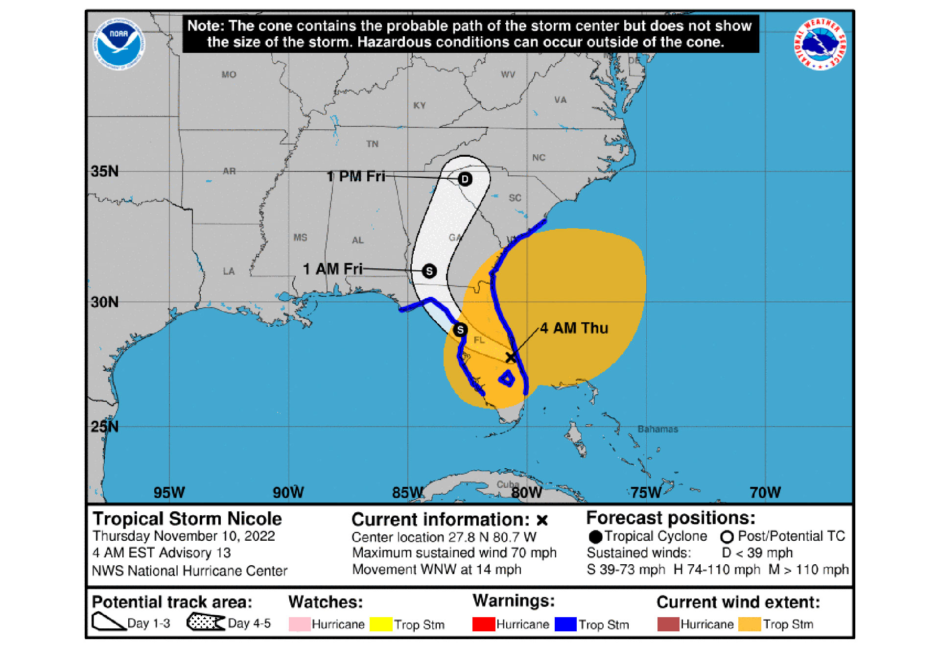 Informe del NHC sobre Nicole