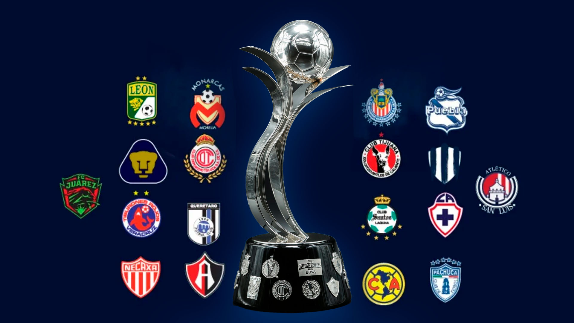 Equipos tricampeones de Liga MX: ¿Cuántos han logrado la hazaña?