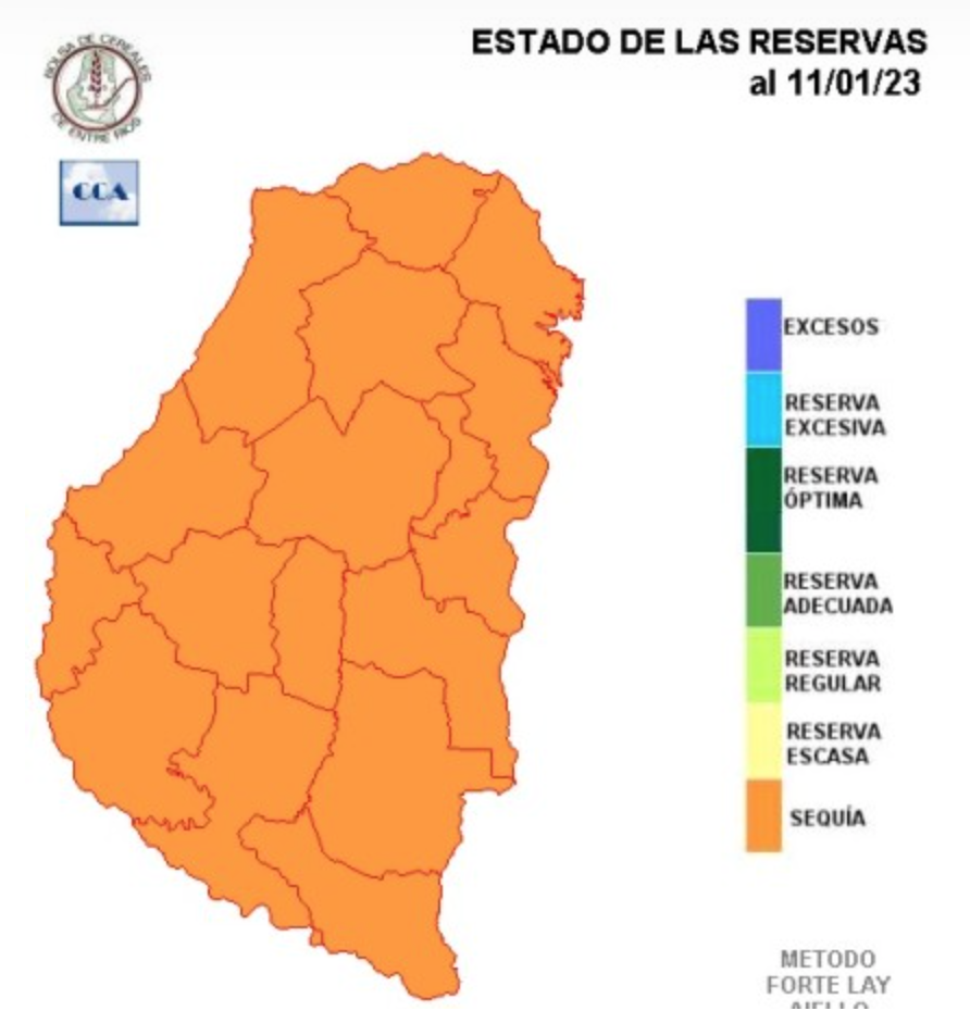 Estado de las reservas en Entre Ríos.