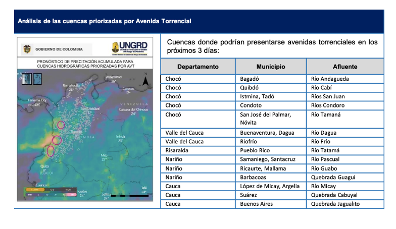 Departamentos De Cundinamarca Risaralda Y Cauca Son Las Más Afectadas