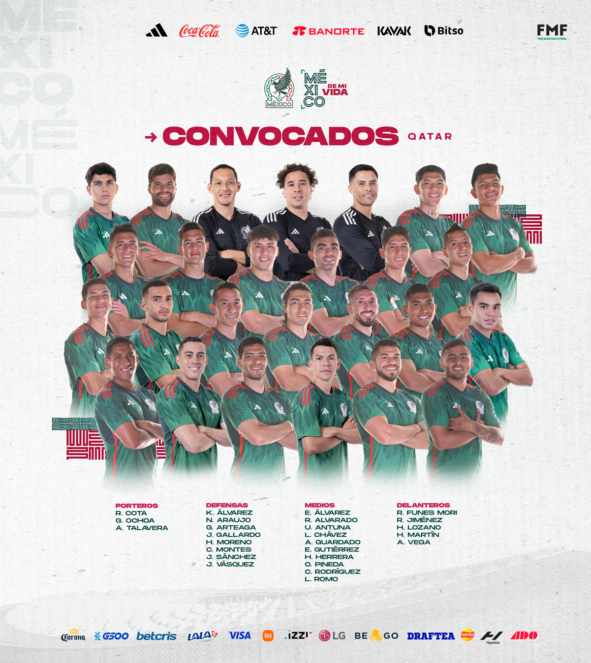 Los 26 futbolistas convocados a la selección mexicana para el Mundial 2022