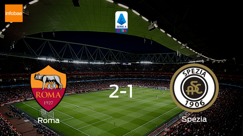 AS Roma consigue la victoria en casa frente a Spezia Calcio 2-1