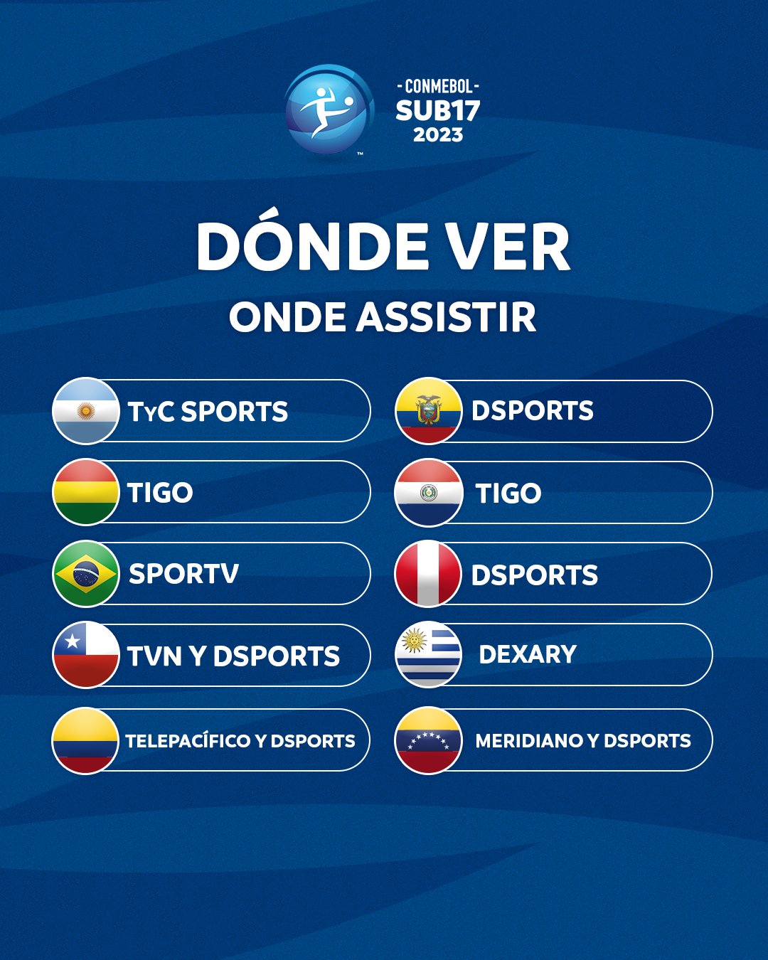 Canales Tv para ver el Sudamericano Sub 17 2023: dónde seguir los partidos de Perú