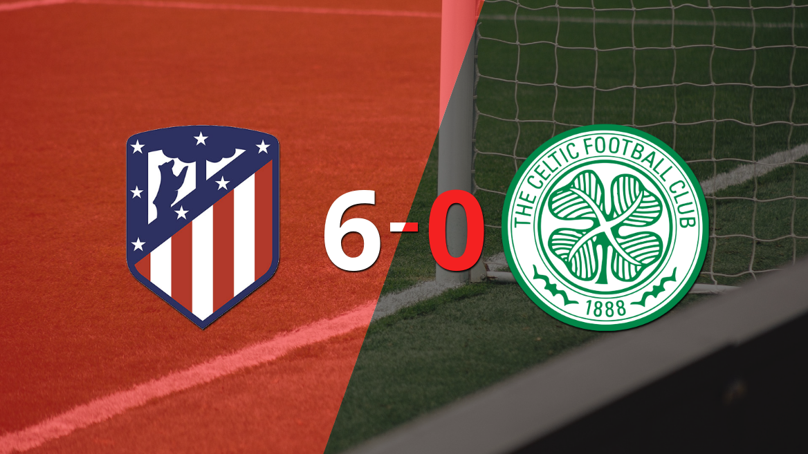 Resumen, goles y highlights del Atlético de Madrid 6 - 0 Celtic de