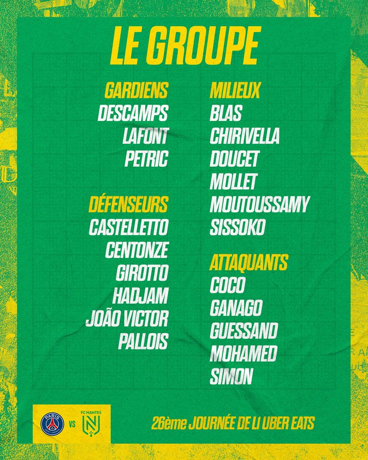 Those summoned from Nantes to face Paris Saint Germain. 