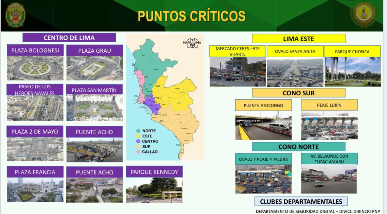 Puntos críticos en Lima