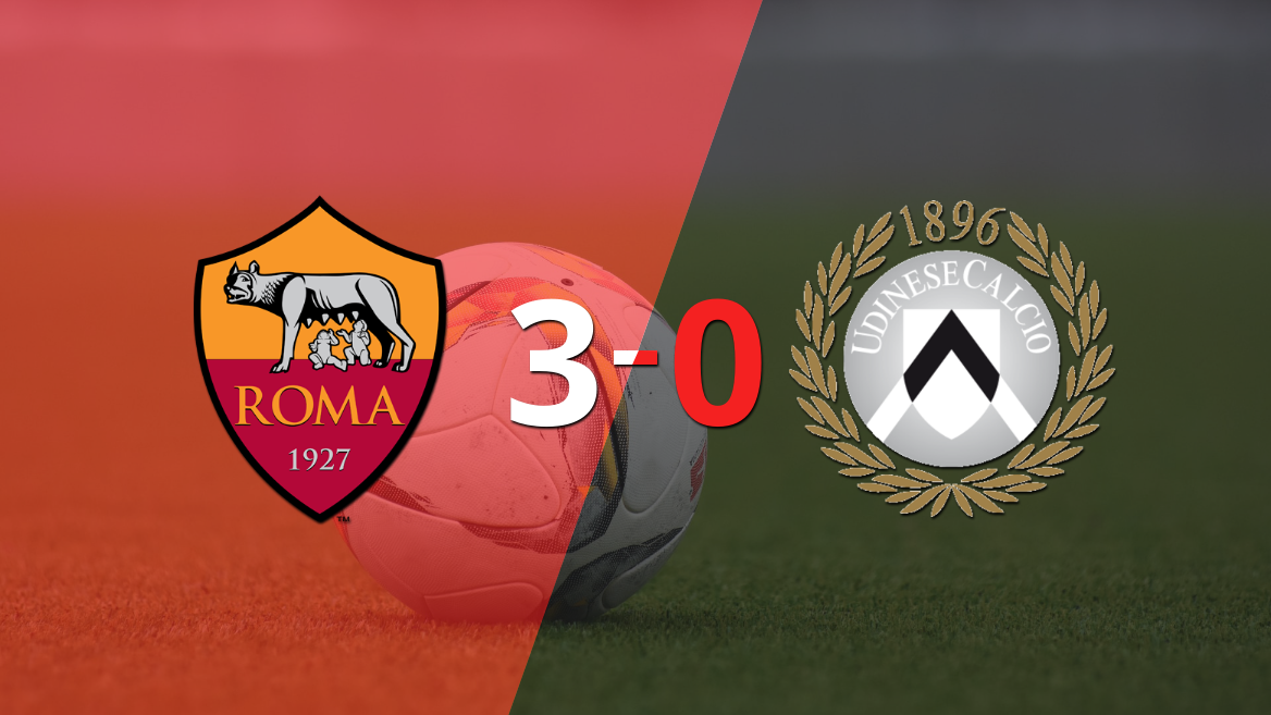 Tranquila victoria de Roma por 3 a 0 frente a Udinese