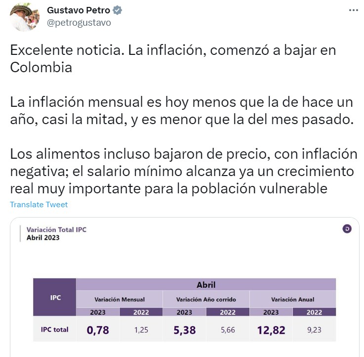 Trino del presidente Gustavo Petro acerca de la inflación.