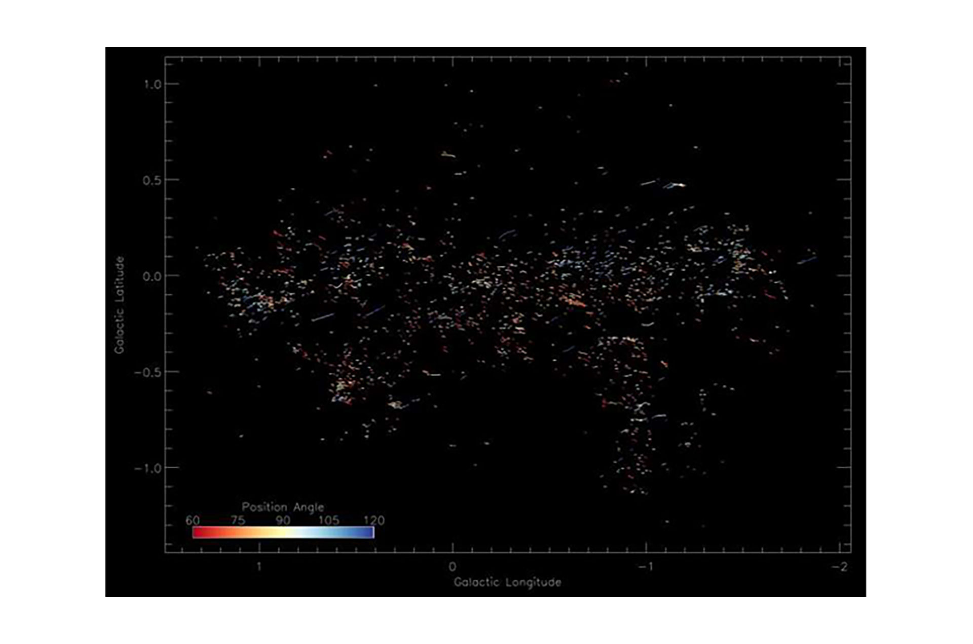 En los 89, Yusef-Zadeh descubrió filamentos verticales en esta área. "Nunca pensé que podría haber otros horizontales”, sostuvo
(Universidad Northwestern)
