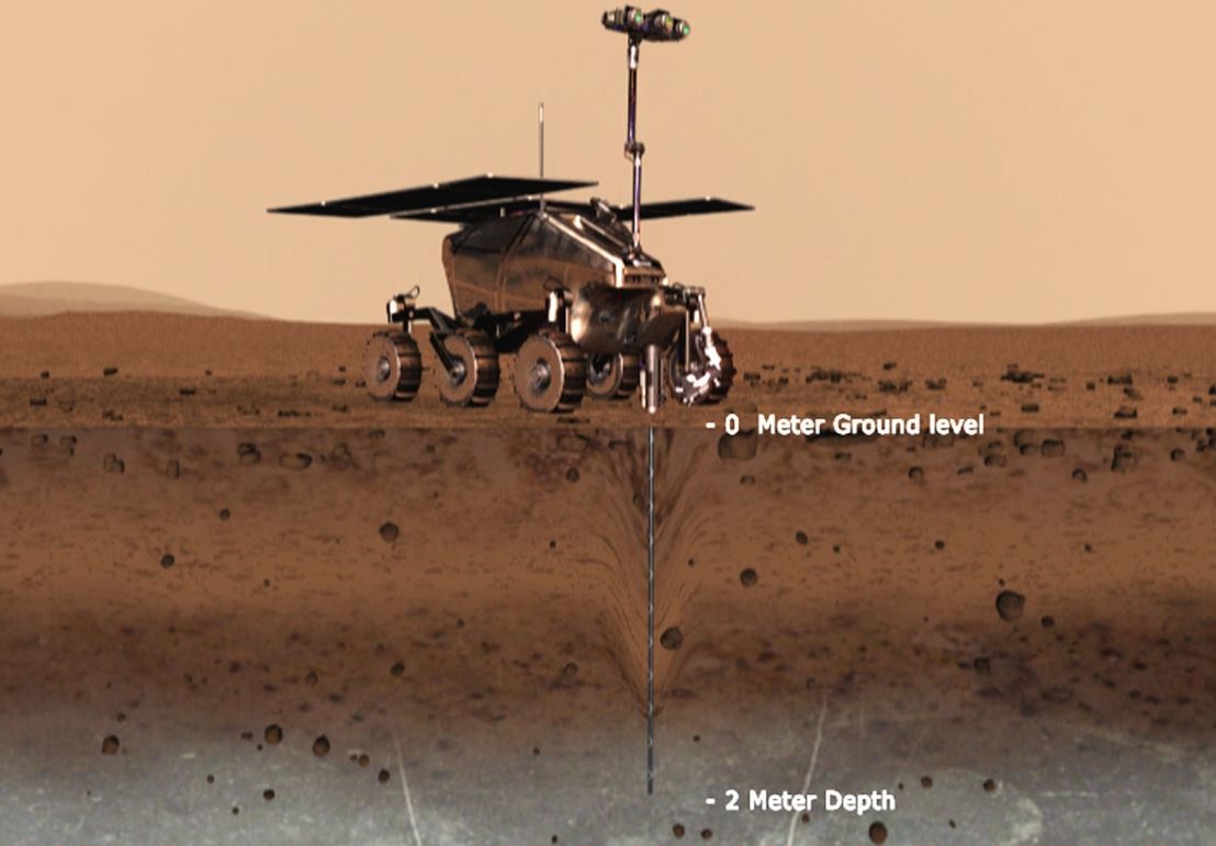 Rover de la Agencia Espacial Europea podría perforar en Marte como ningún otro en la historia Rover de la Agencia Espacial Europea podría perforar en Marte como ningún otro en la historia - Infobae