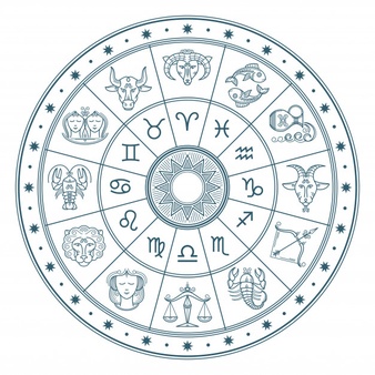 Signos del zodiaco. (Foto:Freepick)