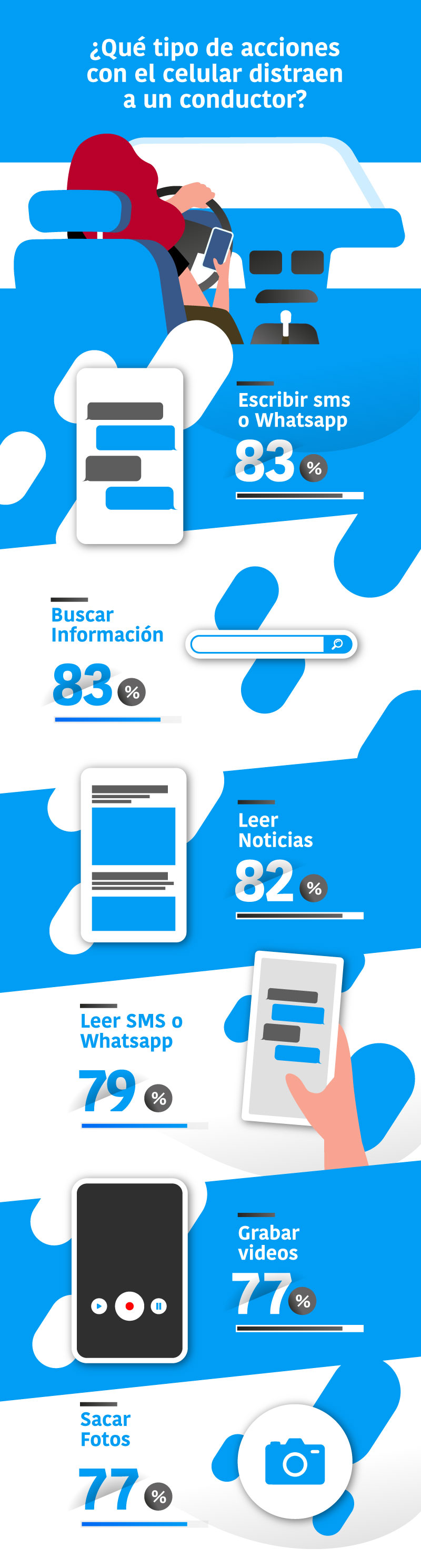 infografia