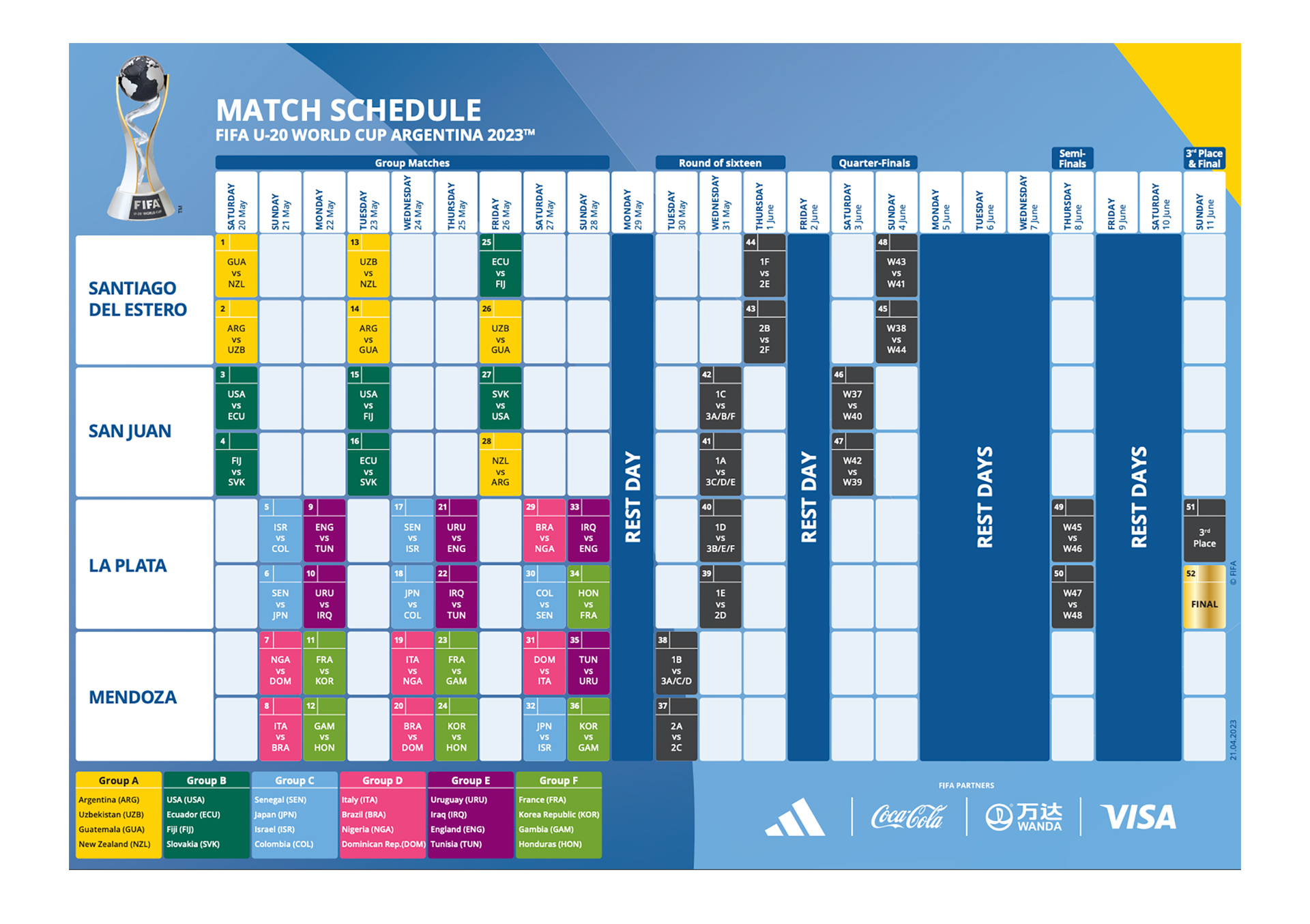 El calendario completo con todos los partidos del Mundial Sub 20
