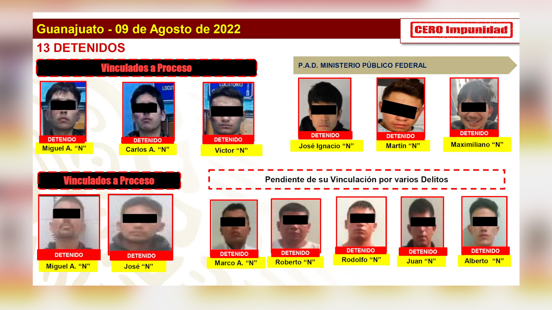 Van 42 Detenidos Tras Narcobloqueos En Cuatro Estados Del País Ssp