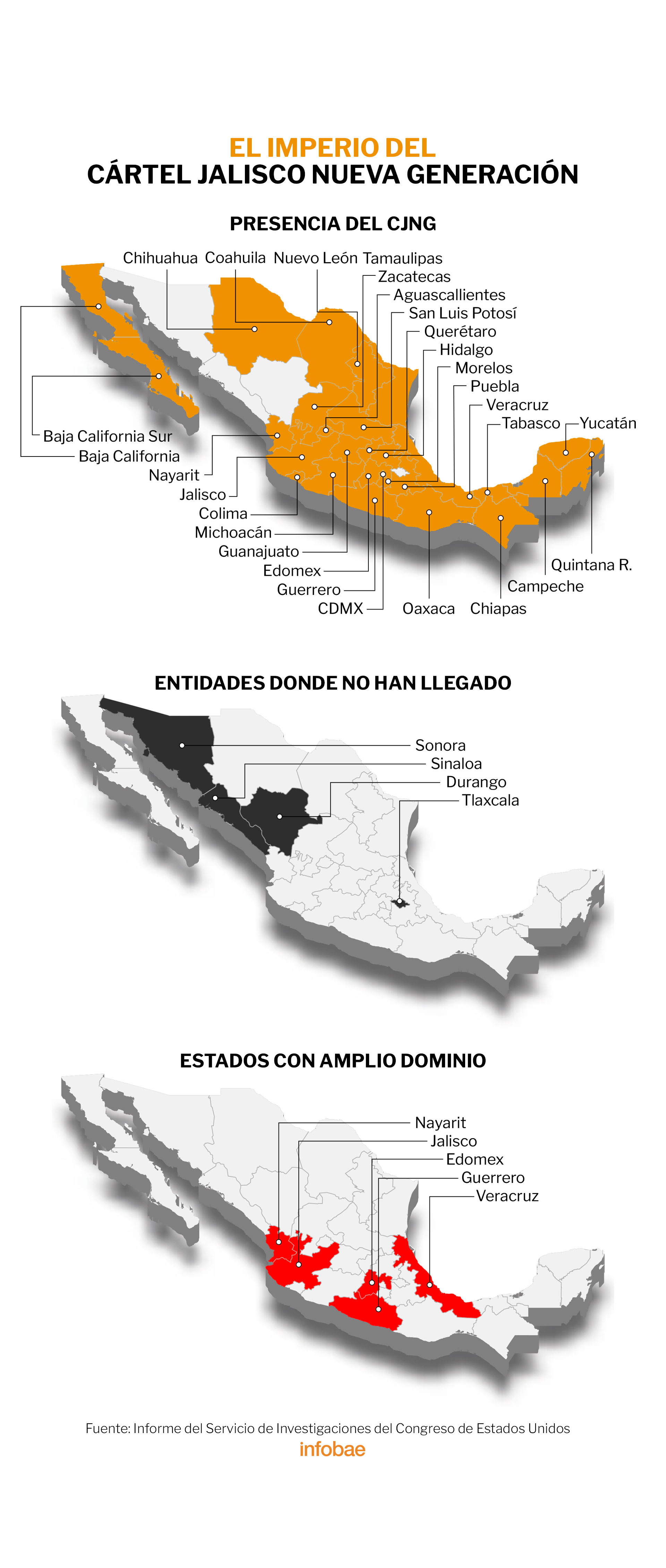 De acuerdo al informe del Congreso estadounidense al CJNG sólo le falta tomar el control de los estados de Sinaloa, Sonora, Durango y Tlaxcala para concretar su expansión. Diseño: Jovani Pérez