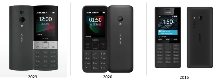 Vuelven dos móviles clásicos de Nokia, pero con 4G