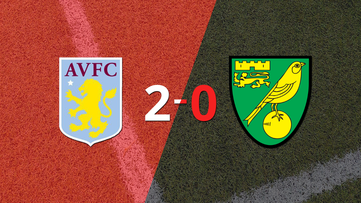 Aston Villa marcó dos veces en la victoria ante Norwich City en el estadio Villa Park