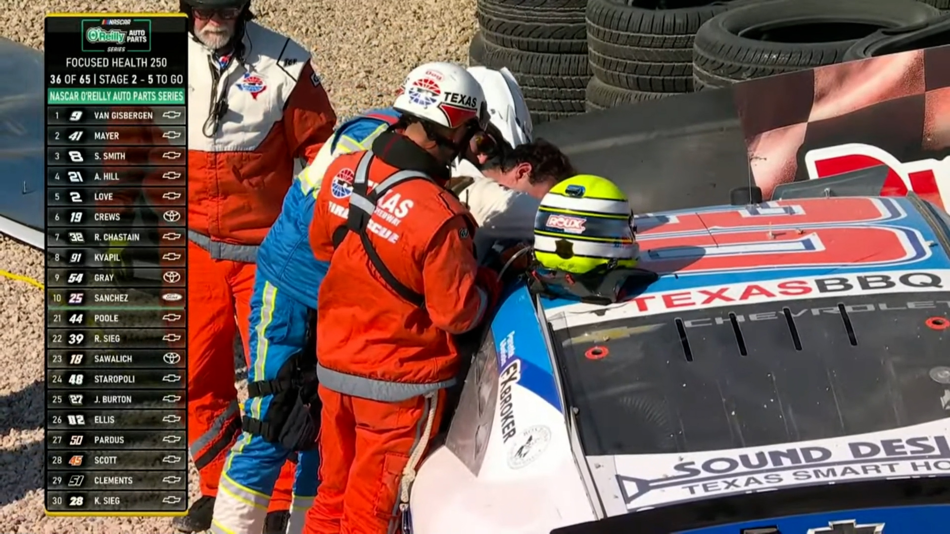 Nueve claves de los Goya: favoritos y curiosidades de los premios del cine español 