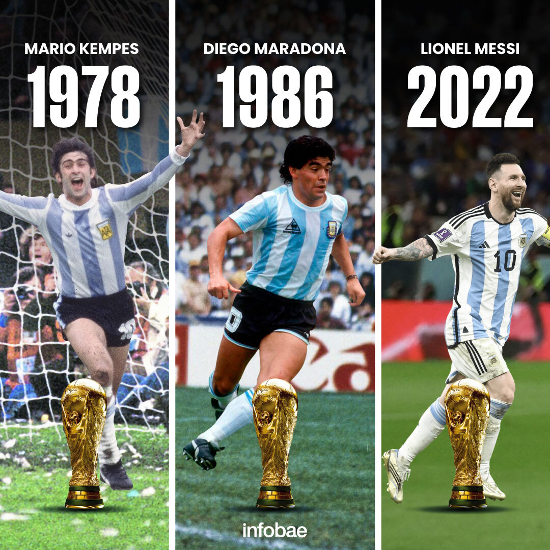 Los protagonistas de cada titulo logrado por la selección argentina