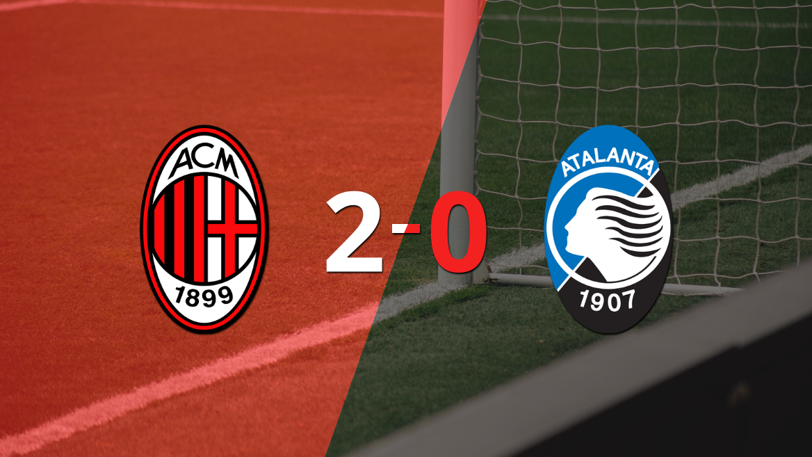 Atalanta cayó 2-0 en su visita a Milan