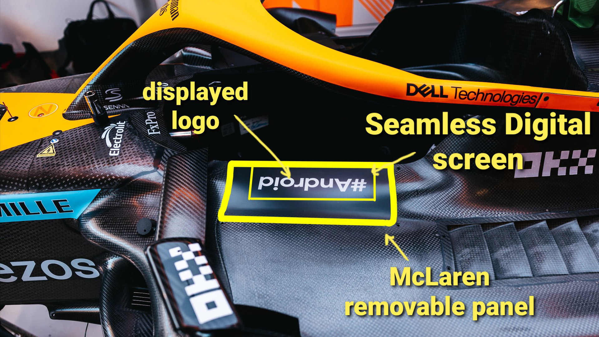 El sector donde están los paneles en los McLaren (@ScarbsTech)