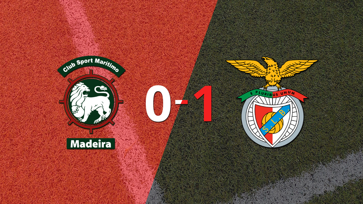 Benfica derrotó a Marítimo 1 a 0