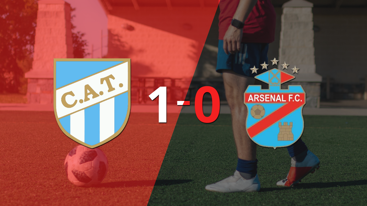 Apretada victoria de Atlético Tucumán frente a Arsenal