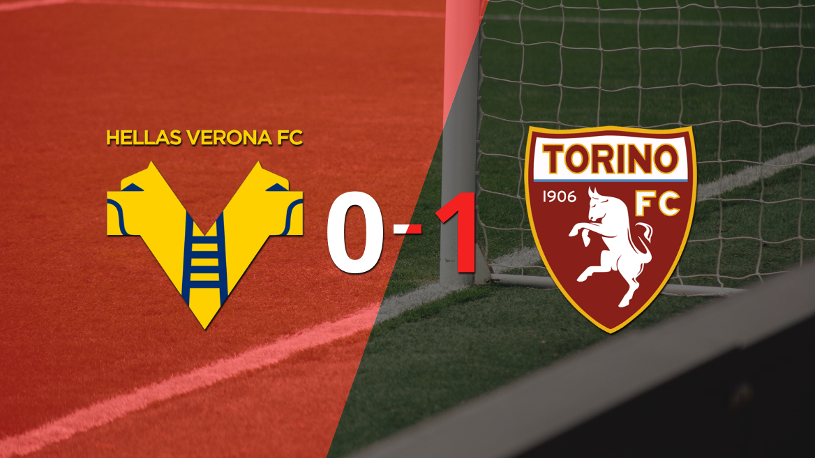 Torino se impuso con lo justo ante Hellas Verona