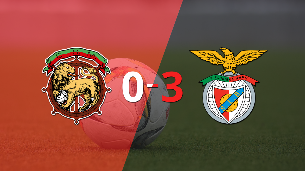 Marítimo cayó ante Benfica con dos goles de David Neres
