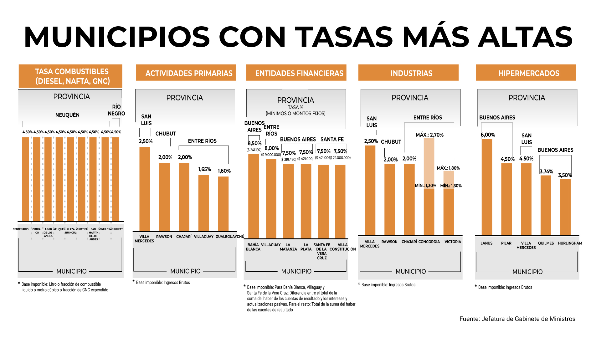 “¿Y si acá pasó algo horrible o hermoso?”: Selva Almada y la memoria inquietante de una casa rural