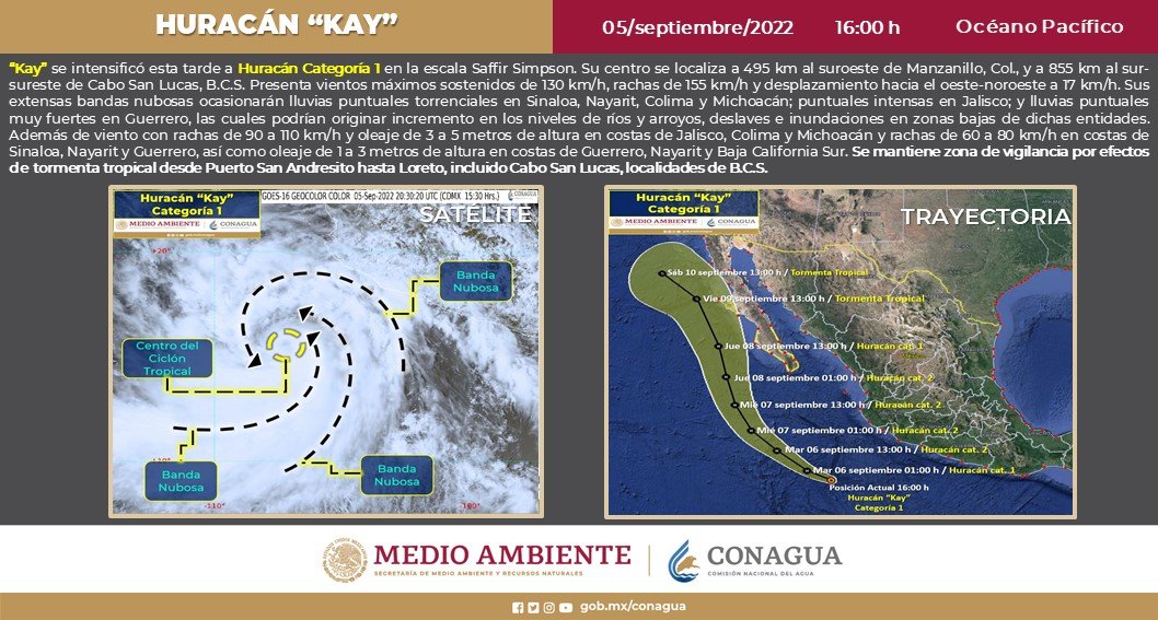 Habrán lluvias torrenciales en Sinaloa, Nayarit, Colima y Michoacán (Foto: Twitter/ @conagua_clima)