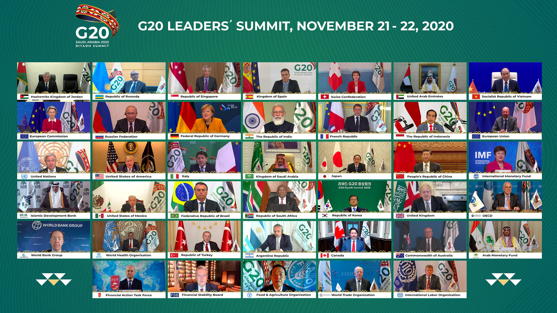 La atípica foto de familia del G20 que este año se realizó de forma virtual por la pandemia