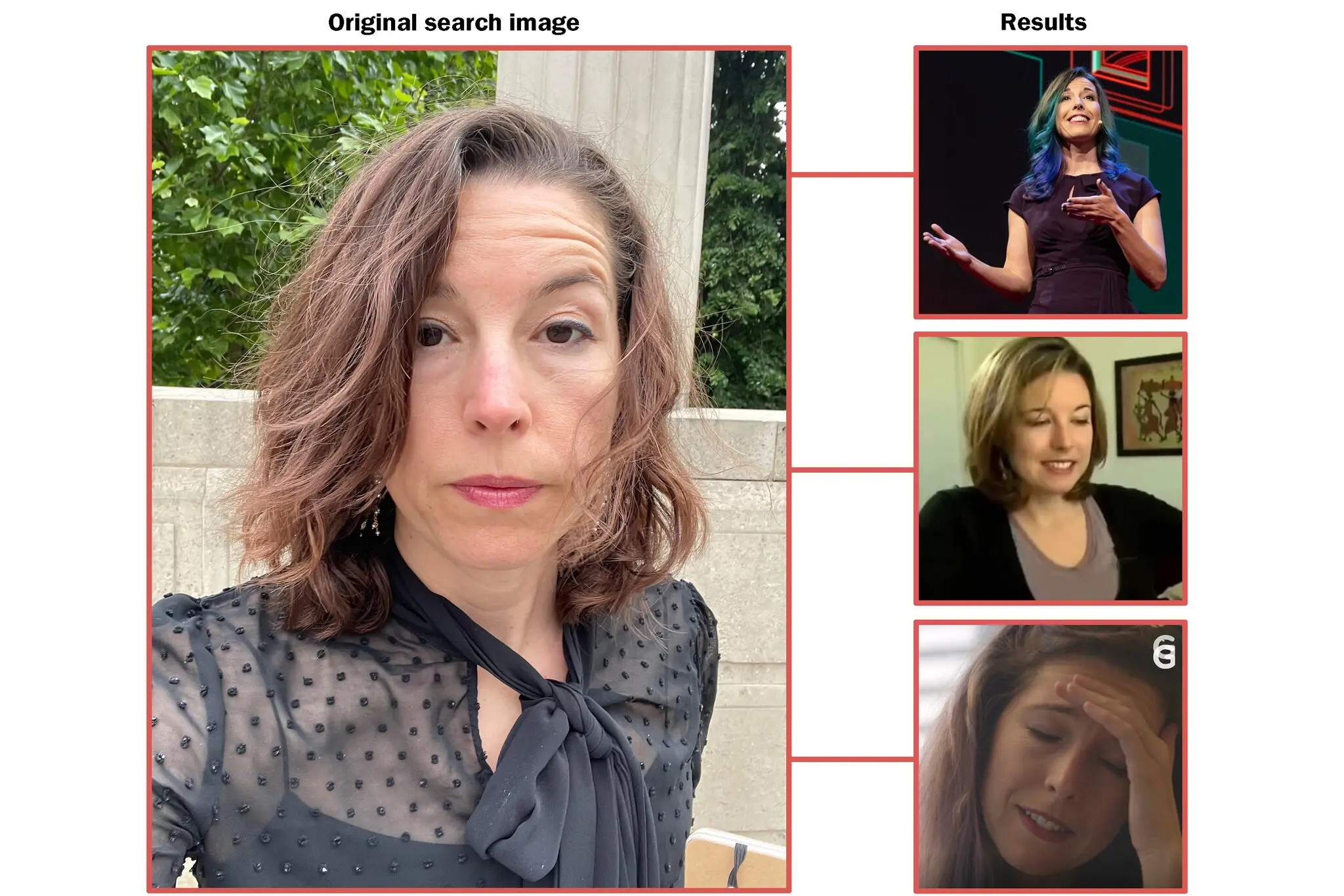 A la izquierda, la foto original utilizada para realizar una búsqueda de imágenes en PimEyes; y a la derecha, solo algunos de sus resultados mostrados. (foto: NYT)
