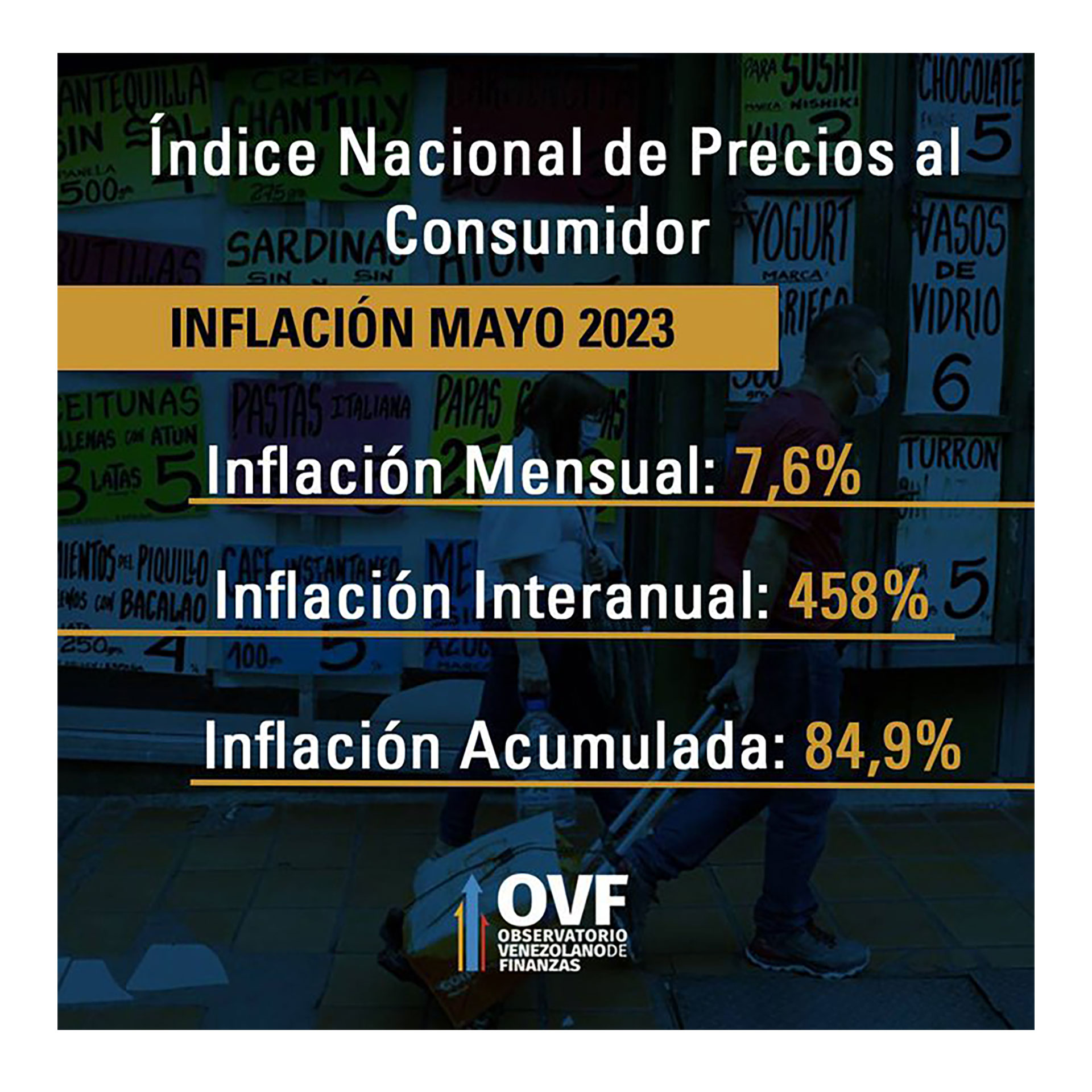 La Inflación De La Argentina Fue La Más Alta De América Latina En Mayo Jazz Andcash 8152