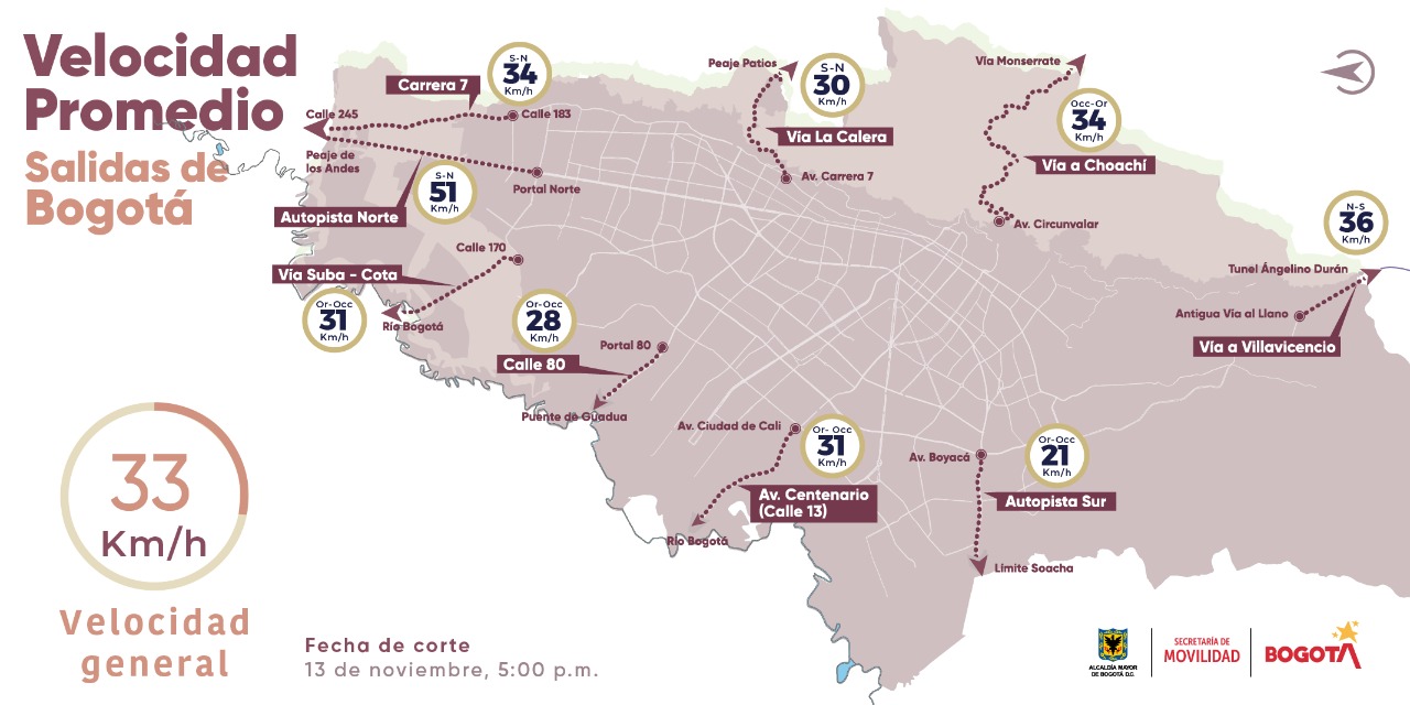 Plan Retorno Estos Son Los Horarios De Pico Y Placa Regional Para