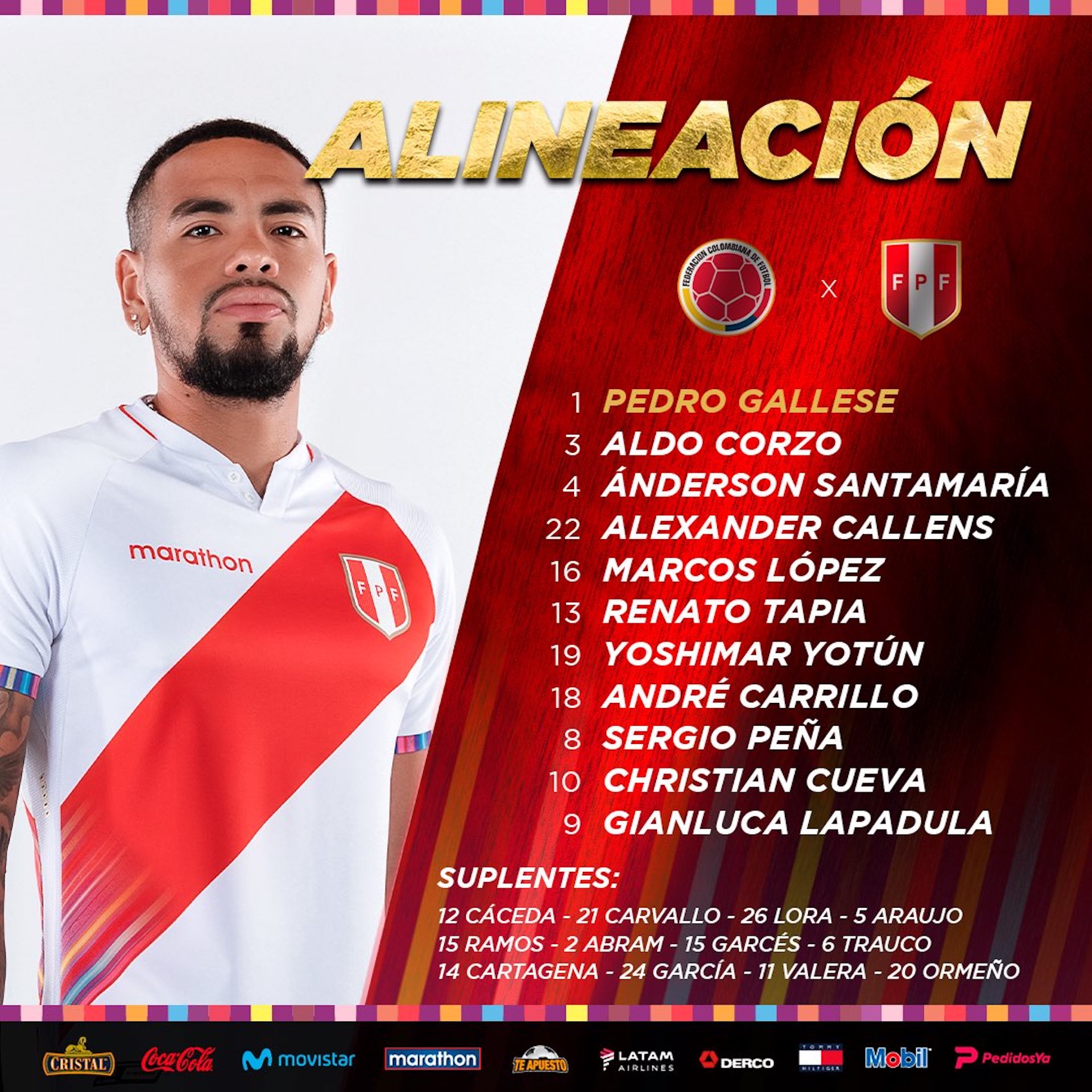 Alineación peruana, partido por el tercer y cuarto lugar de la Conmebol Copa América 2021 / (Twitter: @seleccionperu).