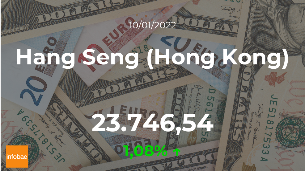 Cotización del Hang Seng (Hong Kong): el índice aumenta un 1,08% en la sesión del 10 de enero
