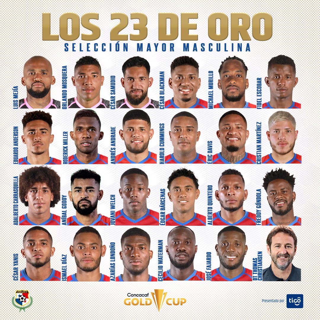 Convocados de la selección de Panamá para Copa de Oro. Alberto Quintero y José Fajardo, quienes juegan en la Liga 1, fueron incluidos.