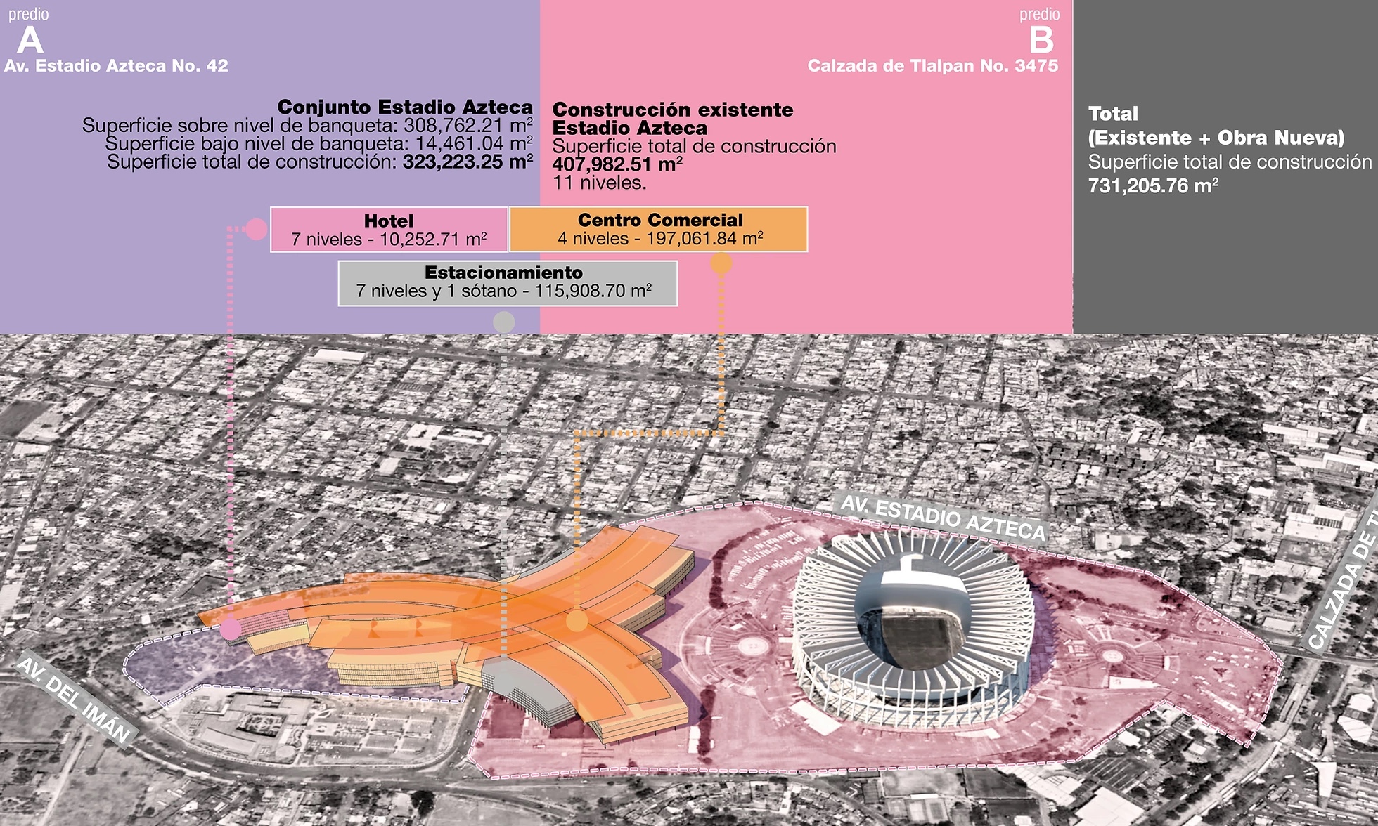 Al interior del proyecto Conjunto Estadio Azteca: cómo es la polémica remodelación rumbo al Mundial de 2026 (Foto: Conjunto Estadio Azteca)