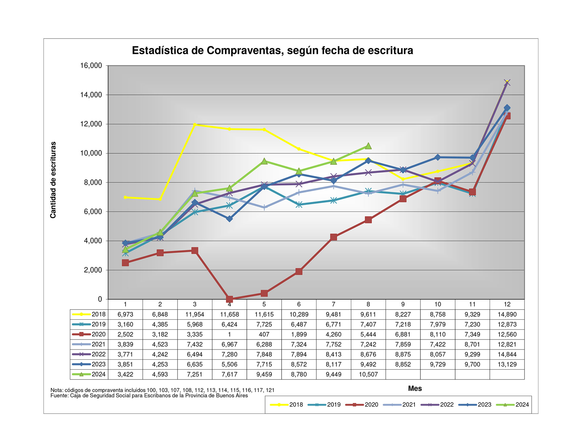 infografia