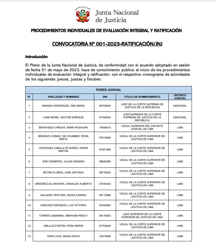 JNJ abre proceso de ratificación. (Foto: JNJ)