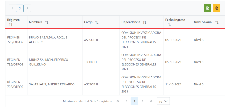 Andrés Salas fue asesor en la comisión que investigó el presunto "fraude" en las elecciones pasadas.